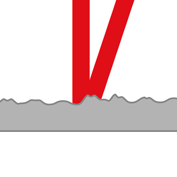 楕円形のスポットのレーザラインセンサ