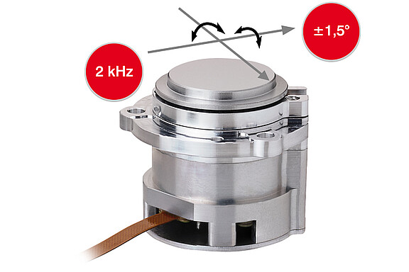 ボイスコイル技術を採用した高速ステアリングミラー