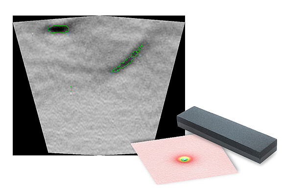 表面検査機能が備わったライセンス拡張