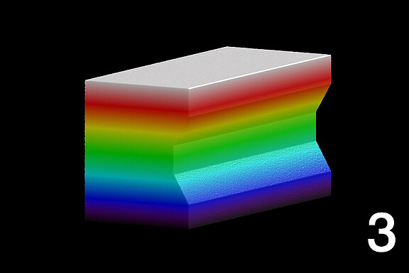点群を回転させた後でもリアルな3Dデータ表示