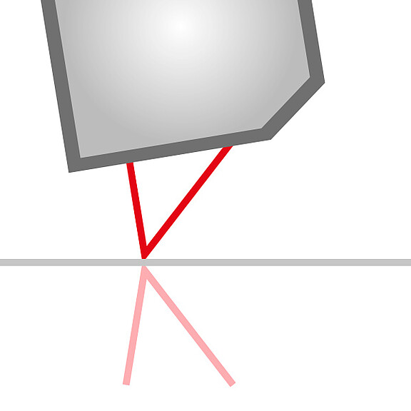 光沢のある面や鏡面用の直接反射型センサ