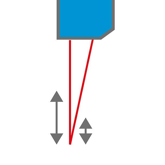 長い測定距離用のロングレンジ・センサ