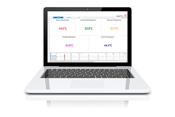 評価・パラメータ設定用のsensorTOOLソフトウェア