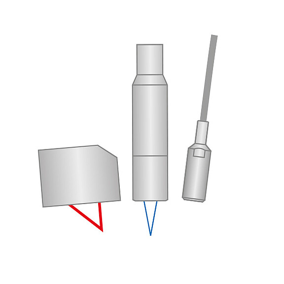 OEMセンサの能力