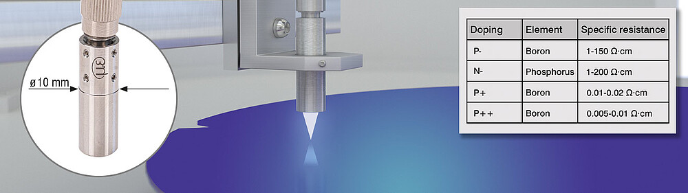 未ドープ/ドープ/高ドープのシリコンウェーハの厚さ測定